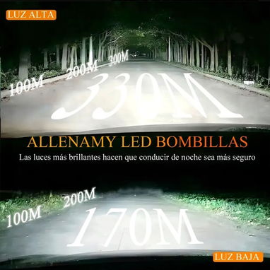 Bombillo LED H1 - CSP - 6000K -  Luz Blanca - 3/4