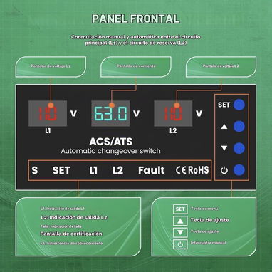 ATS, transfer switch para sistemas solares - 6/7