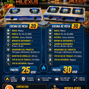 🥘2 OPCIONES 🥘DE COCINA DE MESA MILEXUS 2Q - 3Q. MENSAJERÍA CON FACTURA Y GARANTÍA. 📲 54833699 - Img 55748112