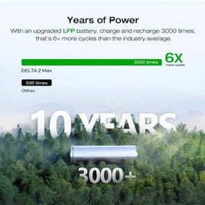 Ecoflow Delta Max 2000 - Img 114846947