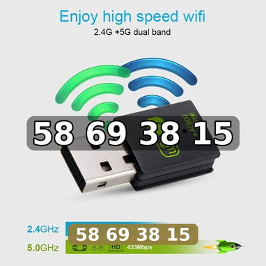 Adaotador Wifi y Bluetooth 2 en 1 - 2/3