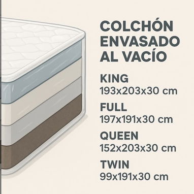 Colchón Cisne Blanco Diferentes Tamaños (cv) - Img 112819695