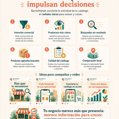 Vendo o hago negocio. Solución informática mismo concepto de Amazon. - 4/4