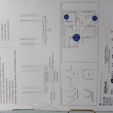 Router - 2/2