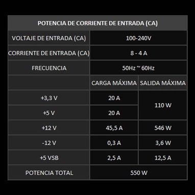 🔥🔥63987669 - Fuente marca MSI modelo MAG A550BN (650W/45.5A) No modular, 80+ Bronce, NUEVA en su caja🔥🔥 - Img 113190971