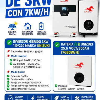 Venta de kit solares - 2/4