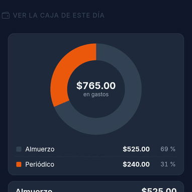 Provission: aplicación Android de inventario, ventas y control de caja - 7/10