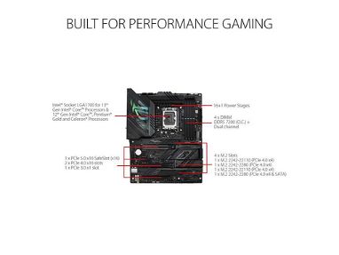 0km✅ Board Asus ROG Strix Z790-F Gaming Wifi 📦 DDR5, 19xVRM, Bluetooth, Wifi, 10xUSB, 7200mhz ☎️56092006 - Img 65685228