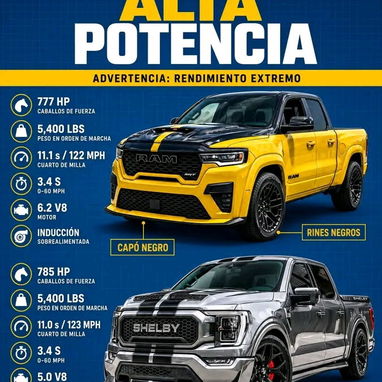 Venta de autos - 7/8