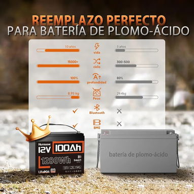 Batería HumsiENK LiFePO4 12V 100Ah Group 24 1280Wh Bluetooth - 4/9