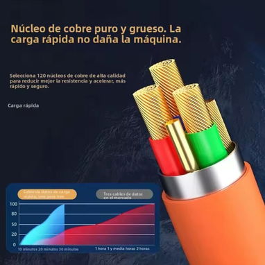 Cable reforzado 3 en 1. Cable USB. - Img 124809239