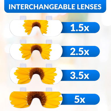 YOCTOSUN Gafas de Aumento Recargables, Gafas Magnificadoras de Cabeza con 2 Luces LED y Lentes Desmontables 53274327 - Img 125627152