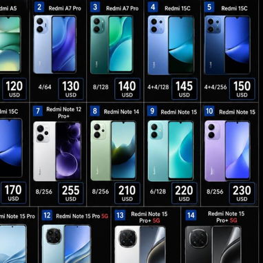 Celulares todos sellados n caja - Img 123814078