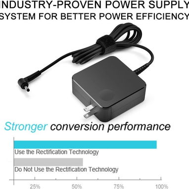 ⚡️✨ Cargador Original Lenovo – Energía Segura y Portátil ✨⚡️ - Img 111542098