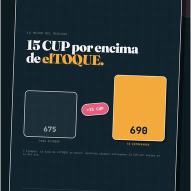 ENVÍO DE DINERO A CUBA | REMESAS A CUBA | ENVIO DE EUROS USD MXN CAD UYU BRL A CUBA | CUP EFECTIVO | CUP TRANSFERENCIA - 2/6
