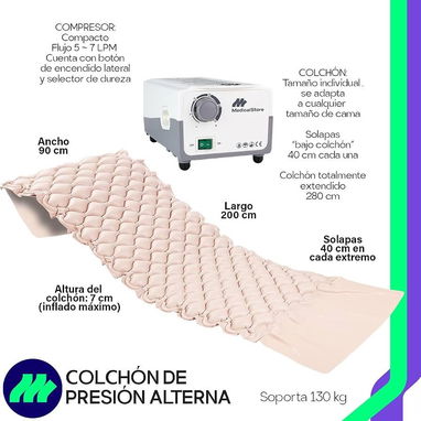 Colchón Antirescaras - 2/10