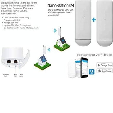 Nanostation M5 ac - 4/5