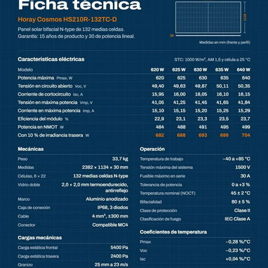 Paneles Solares 620W–640W — Mayor Generación - 2/5