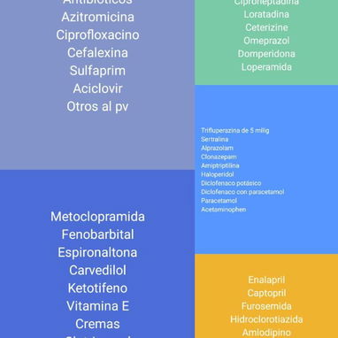 Medicamentos a su alcance - Img 122780063
