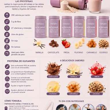 Batido de Proteínas NUTRIPLUS SHAKE 728g 🌟Nutrición completa y apoyo del control de peso🌟 Sabor Caramelo y Fresa🍓 - Img 125112860