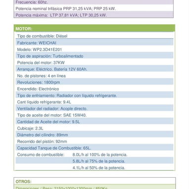 Grupo electrógeno trifásico de 25 kW nuevo a estrenar - 2/2