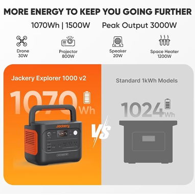Jackery Explorer 1000 v2. 1070 Wh. - 3/3