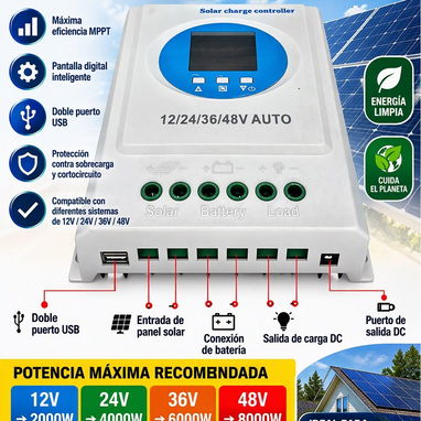MPPT 150A/150V - 2/3