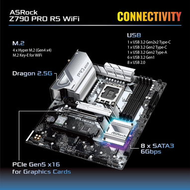 kit z790 PRO RS + core i5+32gb ddr5 new - Img 117537074