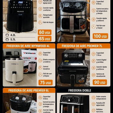 ¡TODO EN ELECTRODOMÉSTICOS PARA EL HOGAR Y EL NEGOCIO! - Img 123154542