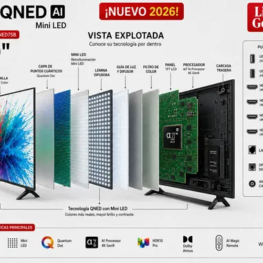 Smart TV LG de 50”QNED 4K UHD Mini LED  (2026)con IA integrado  modelo :LG 50”QNED75B5 - 2/10