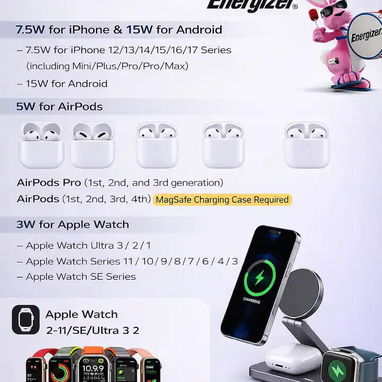 CARGADOR INALÁMBRICO ENERGIZER 3 EN 1 MAGSAFE QI2 15W IPHONE AIRPODS WATCH ENVÍO DISPONIBLE + GARANTÍA - 2/10