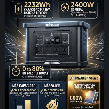 Ecoflow de energia IunkeSolar de 2232wh de capacidad,2400watts de potencia,800watt para panel solar,nuevas 52815393 - 2/3