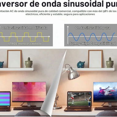 Inversor Solar Híbrido, 4000 W, CC 24 V a CA 120 V, LCD 6.2 Pulgadas, MPPT 140 A, Convertidor de Energía. 380 USD - 3/6