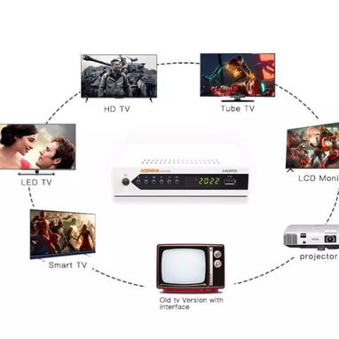 Caja decodificadora KONKA//Tenga canales HD en su TV analógico//1 HDMI; 1 RCA, cable de alimentación 12V y mando//Nuevas - Img 86384442