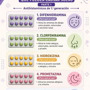 Variedad de medicamentos importados - Img 56890336