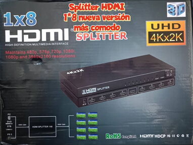 SPLITTER HDMI 1x2 SPLITTER HDMI SPLITTER HDMI SPLITTER HDMI 1×4 SPLITTER HDMI 1x8 - Img 58143501
