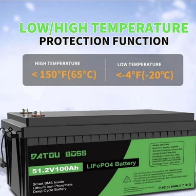 New 0km 100 amp 51.2v.  5 kw - Img 126026926
