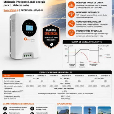 Kit Batería+ Inversor Felicity Solar - Img 121579087