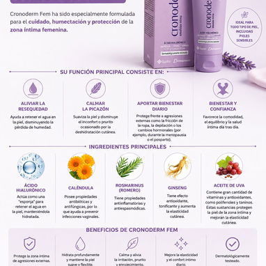 Cronoderm Fem Emulsión Íntima 50g - 2/2