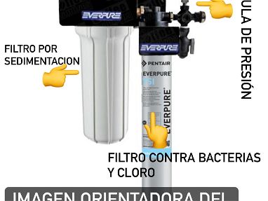 Sistema de purificación y filtración de agua para refresqueras o el hogar - Img main-image-45858490