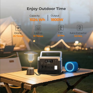 Estación de Energía Portátil OUKITEL P1000PLUS -  1024Wh, 1800W - Pico 3600W, Carga Rápida y Batería LiFePO4 🔶 $650 - 4/5