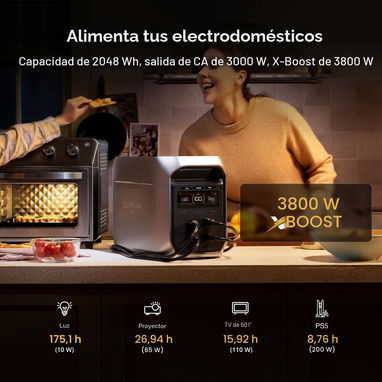 Batería Extra Ecoflow Delta 3 Max Plus - Ecoflow Delta 3 Ultra Plus, LiFePO4 2048Wh NUEVA TF-> 59030040 - 6/9