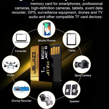 Tarjeta de memoria SD de alta capacidad,128 Gb - Img 124545290