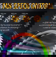 Set de 5 Fanes RGB+ COntrol remoto  Nuevos en su Caja 55 USD (FAN006) - Img 47964063