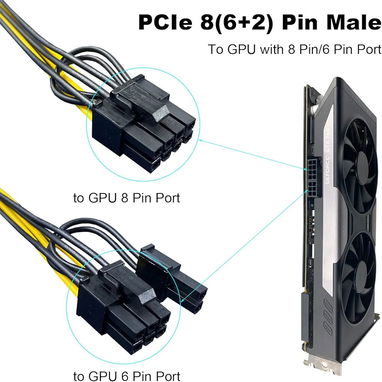 Cable adaptador PCI-e de 6 pines a 2 de 8 pines (6+2 ) para alimentar tarjetas gráficas, nuevos - Img 112306216