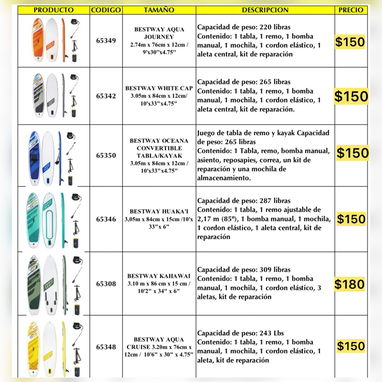 Vendo Tabla de Surf 🏄‍♂️ - Img 122035756