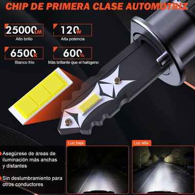 H1 LED CHIP CSP 3570 DE ALTO BRILLO PAREJA - 3/4