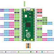 Raspberry Pi Pico - Img 55263927