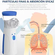 NEBULIZADOR PARA NIÑOS Y ADULTOS 🚀 - Img 54485023