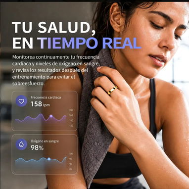 Anillo Inteligente.  Anillo de ayuda para control y monitorro de salud. - 5/10